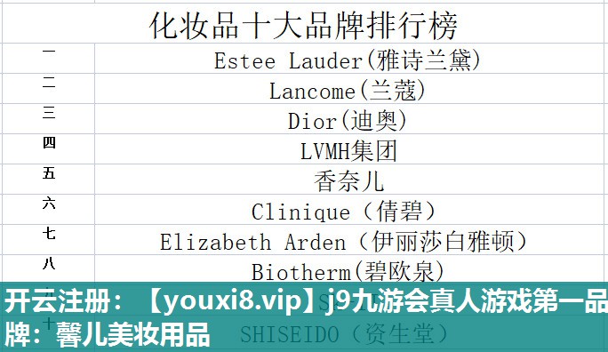 馨儿美妆用品